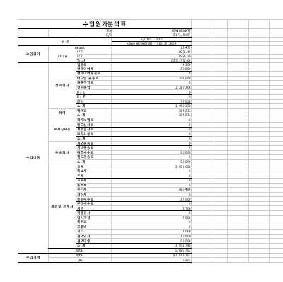 수입원가분석표